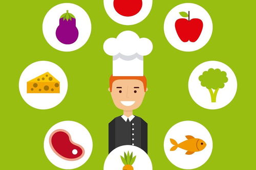 食品銷(xiāo)售安全管理制度范本