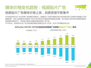 食為天，網(wǎng)為徑 2019年中國食品行業(yè)網(wǎng)絡(luò)廣告營銷洞察