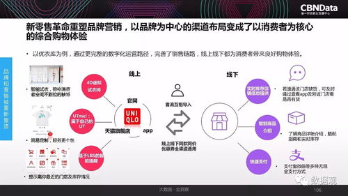 2017年中國互聯(lián)網(wǎng)消費生態(tài)大數(shù)據(jù)報告 洞察數(shù)字化消費新趨勢
